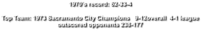 1970’s record: 62-33-4  Top Team: 1973 Sacramento City Champions   9-12overall  4-1 league outscored opponents 238-177